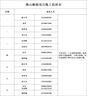 Edison小學(xué)生書(shū)包男1-3年級輕便反光多隔層校園兒童背包 2391-1藍綠色 曬單實(shí)拍圖