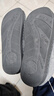 俞兆林棉拖鞋男女居家用室內簡(jiǎn)約保暖毛絨包跟防滑棉鞋 YI004 曬單實(shí)拍圖