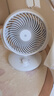 京東京造 [小云朵」空氣循環(huán)扇 廣角搖頭電風(fēng)扇家用節能桌面/臺式小風(fēng)扇空調伴侶輕音大風(fēng)量四季循環(huán)白色款 曬單實(shí)拍圖