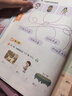 猿輔導小學(xué)英語(yǔ)必背單詞1000詞自然拼讀速記語(yǔ)法必考點(diǎn)專(zhuān)項練習全3冊全國1-6年級通趣味圖解必刷真題視頻講解新教材 適用新課標 期末考試沖刺 曬單實(shí)拍圖
