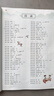 【時(shí)光學(xué)】 幼兒?jiǎn)⒚杀乇彻旁?shī)詞144首 兒童早教注音版學(xué)前古詩(shī)詞兒童啟蒙3歲-7歲 曬單實(shí)拍圖