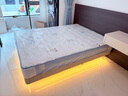 龍鳳床墊 無(wú)床頭 燈帶懸浮床2025新款極簡(jiǎn)床托主臥齊邊無(wú)靠背床架 無(wú)床頭帶燈懸浮床架Z334 1500*2000 曬單實(shí)拍圖
