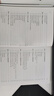 OpenCL異構并行編程實(shí)戰 [美]泰　著(zhù),張立浩　譯 機械工業(yè)出版社 9787111515616 曬單實(shí)拍圖
