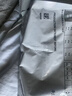 皇家泌尿道處方貓糧LP34稀釋尿液溶解鳥(niǎo)糞石貓泌尿道全價(jià)處方糧1.5KG 曬單實(shí)拍圖