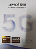 夏新5g隨身wifi6移動(dòng)無(wú)線(xiàn)免插卡路由器cpe全網(wǎng)通千兆雙頻便攜式車(chē)載上網(wǎng)卡高速流量 5G狂暴性能版【滿(mǎn)血性能光纖級網(wǎng)速】 曬單實(shí)拍圖