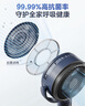 美的（Midea）【變頻輕音】空氣循環(huán)扇家用遙控電風(fēng)扇四季凈化扇輕音落地扇99%抑菌桌面小風(fēng)扇大風(fēng)力風(fēng)扇GDG24ZR 曬單實(shí)拍圖