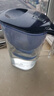 碧然德（BRITA） 過(guò)濾凈水器 家用濾水壺 凈水壺 海洋系列 3.5L藍色 一壺3芯裝 環(huán)保加固包裝 曬單實(shí)拍圖