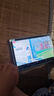 HIWENI2025新款Pad Pro全網(wǎng)通5GWiFi二合一4K超清護眼屏144hz高刷安卓平板電腦網(wǎng)課學(xué)習游戲娛樂(lè )平板iPad 月巖灰 12英丨4K超清144Hz高刷屏丨16G+256G 可插卡丨 曬單實(shí)拍圖