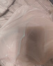 謎姬飛機杯臀部半身倒模膜仿硅膠真人1:1充氣娃娃男性成人情趣專(zhuān)用品 曬單實(shí)拍圖