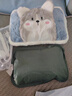 貝初眾熱水袋充電式暖寶寶防爆電暖手暖水袋生日禮物送女生暖被窩暖手寶 倉鼠-雙插手款【可拆洗仿兔絨+智能防爆+3C國標】 暖宮護腰 持久溫暖 曬單實(shí)拍圖