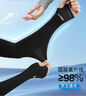 李寧（LI-NING）冰袖男女防曬袖套冰絲袖套防紫外線(xiàn)冰柱袖護手臂套袖騎行胳膊防曬 曬單實(shí)拍圖