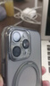 圖拉斯【AR增透丨全包一體超防摔】適用iPhone16ProMax鏡頭膜蘋(píng)果16Pro攝像頭鋼化膜全透明防塵保護蓋 16ProMax/Pro通用【全包不積灰】 簡(jiǎn)單好貼丨適配原裝殼丨第2件半價(jià)（57元 曬單實(shí)拍圖