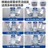 潛水艇（Submarine）廚房下水三通洗菜盆洗碗機凈水器前置過(guò)濾器排水管接頭防臭神器 01接水槽排水管+凈水器 曬單實(shí)拍圖