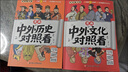 【官方正版】漫畫(huà)中外歷史對照看 正版書(shū)籍 漫畫(huà)趣讀中外文化對照看 漫畫(huà)版孩子愛(ài)看的歷史科普知識百科速記成語(yǔ)典故國學(xué)經(jīng)典歷史類(lèi)讀物小學(xué)生初中生課外閱讀書(shū)籍涵蓋初高中歷史課本 【抖音同款2冊】 漫畫(huà)中外歷 曬單實(shí)拍圖