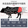 月盛齋【冰鮮牛肉】國產(chǎn)牛腿肉1斤 內(nèi)蒙牛肉生鮮鮮肉 中華老字號 曬單實(shí)拍圖