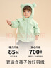 巴拉巴拉童裝寶寶羽絨服男童女童連帽外套2025冬裝小熊上衣萌209425107204 曬單實(shí)拍圖