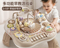 班迪萌嬰兒玩具1-3歲游戲桌積木桌寶寶益智忙碌板多面體新生兒見(jiàn)面禮 [禮盒版]多功能奶咖萌兔游戲桌 [送禮優(yōu)選]小月齡推薦圣誕節禮物新年禮物元旦禮物 曬單實(shí)拍圖