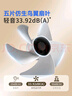 華凌美的【小暴風(fēng)】白天鵝空氣循環(huán)扇 家用電風(fēng)扇大風(fēng)量搖頭輕音臥室臺式落地扇節能空調扇WH-FGA2001 曬單實(shí)拍圖