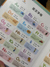 2025新版人教版小學(xué)三年級(jí)上冊(cè)下冊(cè)會(huì)說(shuō)話的英語(yǔ)同步課堂發(fā)聲書課本教材全套同步單詞音標(biāo)字母pep版教科書3下隨堂練習(xí)預(yù)習(xí)學(xué)習(xí)資料 英語(yǔ)同步課堂發(fā)聲書（同步三年級(jí)上下冊(cè)） 曬單實(shí)拍圖