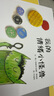 當(dāng)當(dāng)正版童書 信誼世界精選圖畫書 清華附小學(xué)校推薦一二年級(jí)必讀課外閱讀書繪本書目 猜猜我有多愛(ài)你 青蛙和蟾蜍 逃家小兔 南瓜湯 生氣湯 窗里有什么 遲到大王 我的情緒小怪獸（3-8歲） 曬單實(shí)拍圖