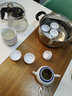 玉柏 玉柏玲瓏景德鎮(zhèn)茶具套裝中式白瓷器茶杯茶壺蓋碗高端陶瓷2024 家和業(yè)旺·米粒（茶壺款） 8頭 曬單實(shí)拍圖