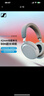 森海塞爾（Sennheiser）【政府補貼】MOMENTUM 4無線耳機 大饅頭4主動降噪 頭戴式耳機 白色 雙11推薦 曬單實拍圖