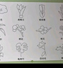 星星舟凹槽繪畫本2-8歲兒童簡(jiǎn)筆畫畫本套裝涂畫本幼兒早教啟蒙生日禮物 【9本裝】畫畫+幼兒?jiǎn)⒚?曬單實(shí)拍圖