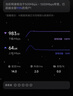 磊科（netcore）N60PRO AX6000千兆無(wú)線(xiàn)WiFi6路由器 5G雙頻雙2.5G口 6000M速率 家用電競游戲穿墻王wifi軟路由Mesh 曬單實(shí)拍圖