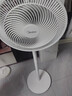 美的（Midea）【品質(zhì)推薦】七葉輕音柔風(fēng)電風(fēng)扇/家用省電落地扇/臺式電扇/廣角搖頭節能宿舍大風(fēng)量節能小型風(fēng)扇 白色經(jīng)典款 曬單實(shí)拍圖