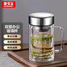 GIANXI玻璃杯雙層高硼硅夏季帶把手杯耐高溫泡茶杯水杯子老師禮物 曬單實(shí)拍圖