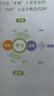 【2026學(xué)年】2025秋季新版五年中考三年模擬七年級上冊數學(xué)53五三初中7年級上下冊同步新版教材測試卷練習冊全套 曲一線(xiàn) 上冊【英語(yǔ)】人教有單選（25秋新版） 曬單實(shí)拍圖
