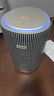 飛利浦（PHILIPS）空氣凈化器除甲醛神器新房急入住家用寵物凈化機除煙味病毒過(guò)敏原吸毛臥室專(zhuān)用國家補貼AC4228/04 曬單實(shí)拍圖