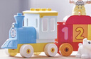 樂(lè )高（LEGO）積木拼裝得寶10954 數字火車(chē)大顆粒積木桌兒童玩具生日禮物 曬單實(shí)拍圖