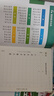 包郵 華夏萬(wàn)卷練行書(shū)練字帖8本套 行楷一本通初學(xué)者控筆訓練字帖成人學(xué)生行楷速成鋼筆字帖大學(xué)生高中生硬筆書(shū)法臨摹描紅手寫(xiě)體字帖圖書(shū) 暑假季 曬單實(shí)拍圖