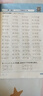 陽(yáng)光同學(xué) 2025秋新版計算小達人二年級上冊數學(xué)蘇教版思維訓練 小學(xué)2年級同步教材口算速算天天練計算能手專(zhuān)項練習冊 曬單實(shí)拍圖