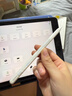 倍思電容筆iPad觸控筆【2025升級】適用25年iPad Pro/Air/Mini/iPad11平板觸屏手寫(xiě)筆Applepencil二代 曬單實(shí)拍圖