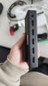 綠聯(lián)HDMI2.0分配器4K60Hz高清一分二 1進(jìn)2出雙屏同顯分屏器筆記本電腦接顯示器電視機(jī)投影儀55493 曬單實(shí)拍圖