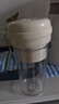 九陽(yáng)（Joyoung）榨汁杯 家用小型便攜榨汁機 水果果蔬果汁機 輔食機攪拌杯電動(dòng)多功能自動(dòng)清洗LJ320 國家補貼 曬單實(shí)拍圖