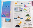 2025版中學(xué)地理復習考試地圖冊 完全版 新課標新教材新高考初高中地理圖文詳解2025高考高三復習教輔導書(shū)哈爾濱地圖出版社 曬單實(shí)拍圖