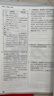 2026新版萬(wàn)唯大小卷七年級上冊下冊八年級上冊九年級全一冊語(yǔ)文數學(xué)英語(yǔ)物理化學(xué)道法歷史生物地理試卷測試全套練習冊萬(wàn)維教育官方旗艦店 八年級上冊 人教版【數學(xué)】 曬單實(shí)拍圖