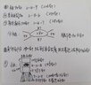 蒂諾芬鄂爾多斯產(chǎn)100%純羊絨線(xiàn)機織手編中粗山羊絨毛線(xiàn)手編圍巾線(xiàn)材料包 橘黃色 一兩 曬單實(shí)拍圖