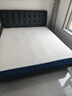 藍盒子Z1記憶棉獨立彈簧床墊雙人酒店厚席夢(mèng)思線(xiàn)下同款1.8*2米軟硬適中 曬單實(shí)拍圖