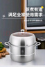 國風(fēng)（GuofenG）加厚食品級不銹鋼復底雙層蒸鍋家用湯鍋通用燉鍋電磁爐煤氣爐 食品級不銹鋼 1cm 30cm（加厚雙層蒸鍋） 曬單實(shí)拍圖