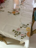 白萱餐桌布藝田園歐式純棉麻手繡花小清新現代簡(jiǎn)約臺布茶幾長(cháng)方形家用 絲帶繡-白竹節布太陽(yáng)花 60*60cm兩個(gè)裝) 曬單實(shí)拍圖