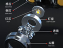 WarsunWD06感應(yīng)頭燈超長續(xù)航抓知了猴夜釣強(qiáng)光充電超亮遠(yuǎn)射防水工作釣魚 曬單實(shí)拍圖