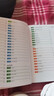 【精裝正版】dk英語10000詞 DK英語10000詞 一萬詞新視覺人人學(xué)英語英國DK出版社英語一萬詞語法全書雅思托福托業(yè)考試英語入門自學(xué)零基礎(chǔ)中高考 【官方正版】DK英語10000詞 曬單實拍圖