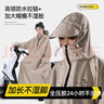 正雨電動(dòng)車(chē)雨衣人車(chē)分離全身防暴雨長(cháng)款連體男女單人加大一體帶袖雨披 曬單實(shí)拍圖