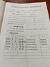 小米 Redmi系列 17/15/14/13/pro ultra fold k80/70 Note二手手機 小米 14 曬單實(shí)拍圖