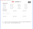 【重慶發(fā)貨西師版】星級口算天天練一二三年級四五六年級上下冊數學(xué)口算題卡速算練習冊 XS西師大版 五年級上冊 西師版 榮德基口算 曬單實(shí)拍圖