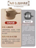 德明砂鍋老式熬中藥專(zhuān)用鍋煎藥壺專(zhuān)用藥罐煮藥無(wú)釉瓦罐傳統煮藥罐 曬單實(shí)拍圖